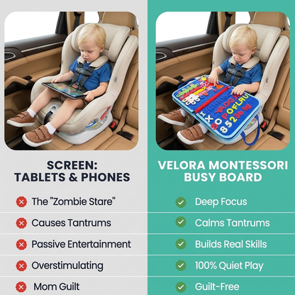 Velora™ Montessori Busy Board