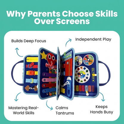 Velora™ Montessori Busy Board
